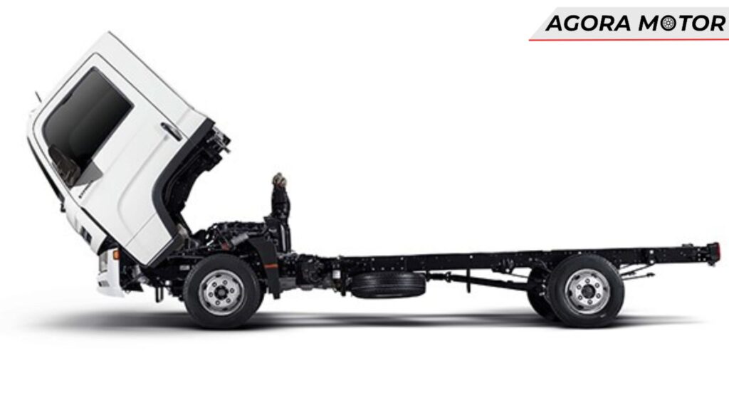 Detalhes de um Express 2024