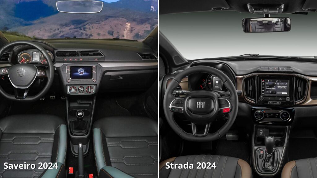 Painel Saveiro X Strada 2024.