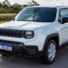 Preço médio Seguro Jeep Renegade