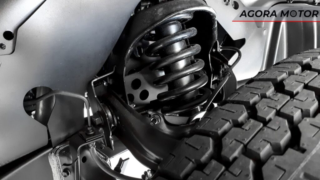 Suspensão de Eixo Rígido com Feixe de Molas.