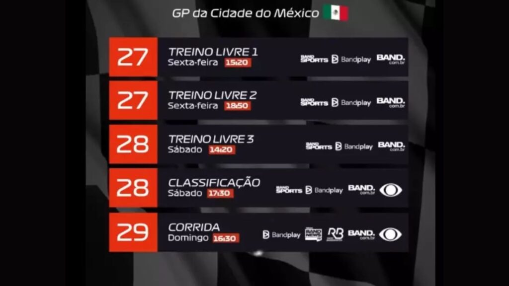 F1 GP do México