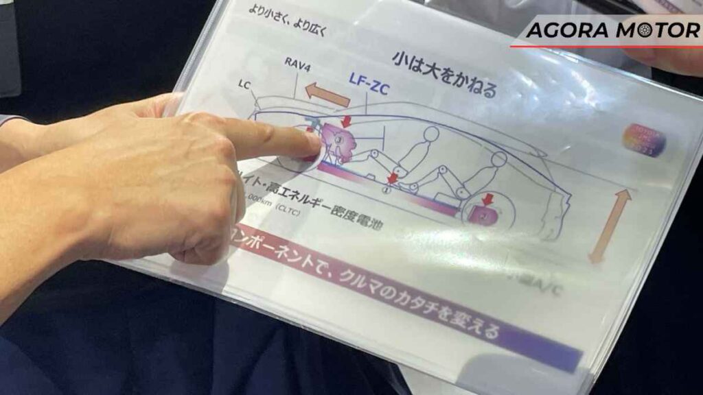 Toyota planeja incluir transmissão manual simulada em veículos elétricos para preservar sensação tátil e controle