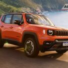 Jeep Renegade 2024 Comparativo