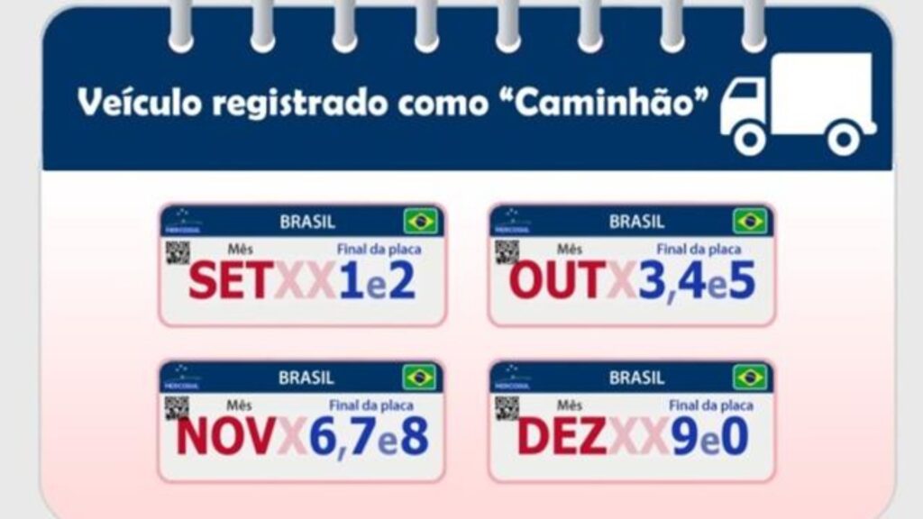 Licenciamento caminhão