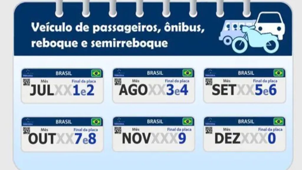 Licenciamento carros.