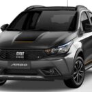 Fiat Argo 2024 Avaliações
