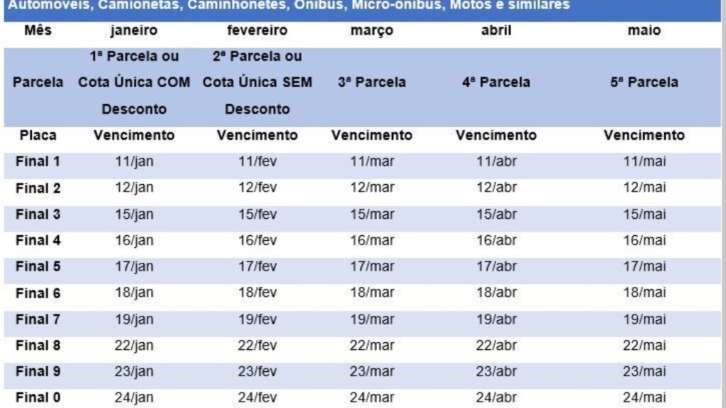 IPVA 2024 SP.