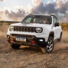 Jeep Renegade 2024 Preço.