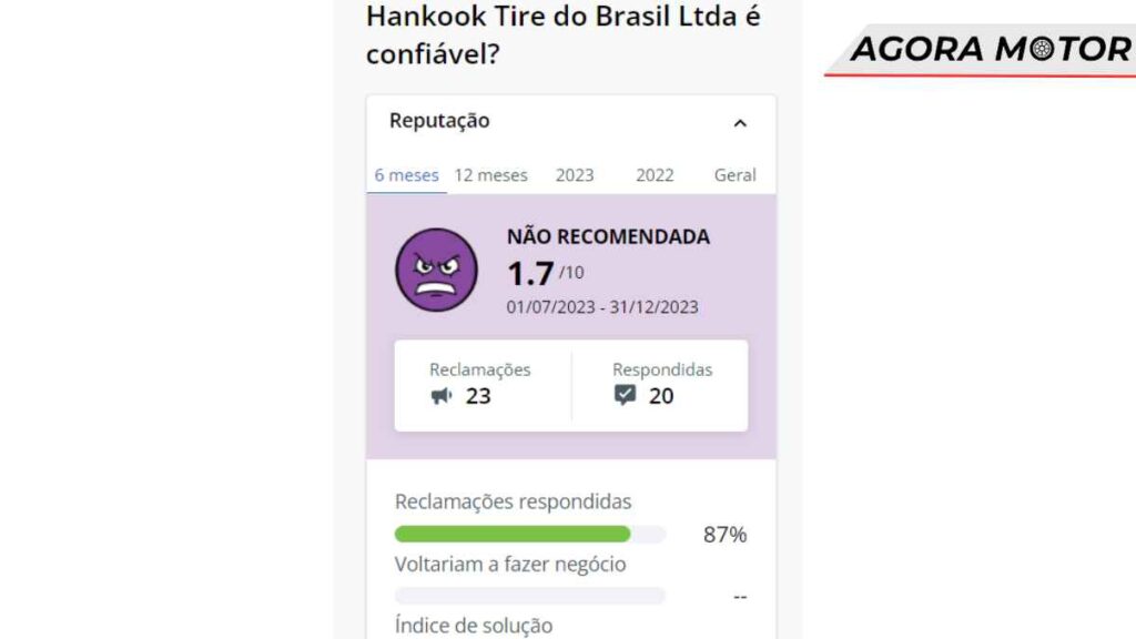 Hankook: precauções para cuidar dos pneus, mas reputação negativa no Reclame Aqui!