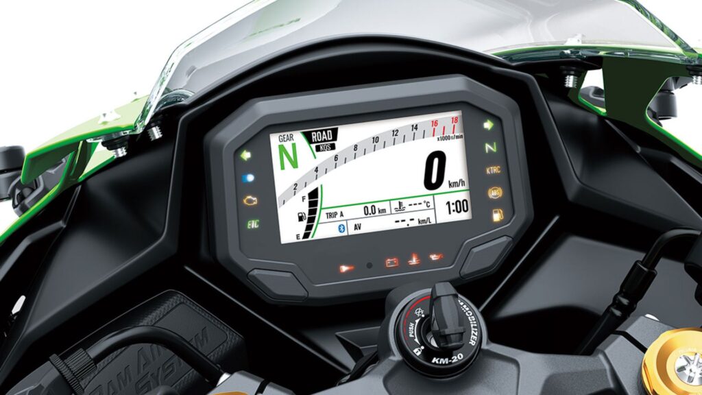 Kawasaki Ninja ZX-4R 2024 Painel.