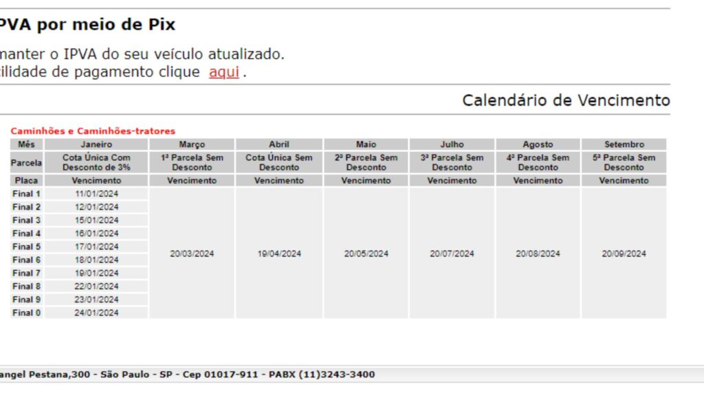 IPVA SP 2024.