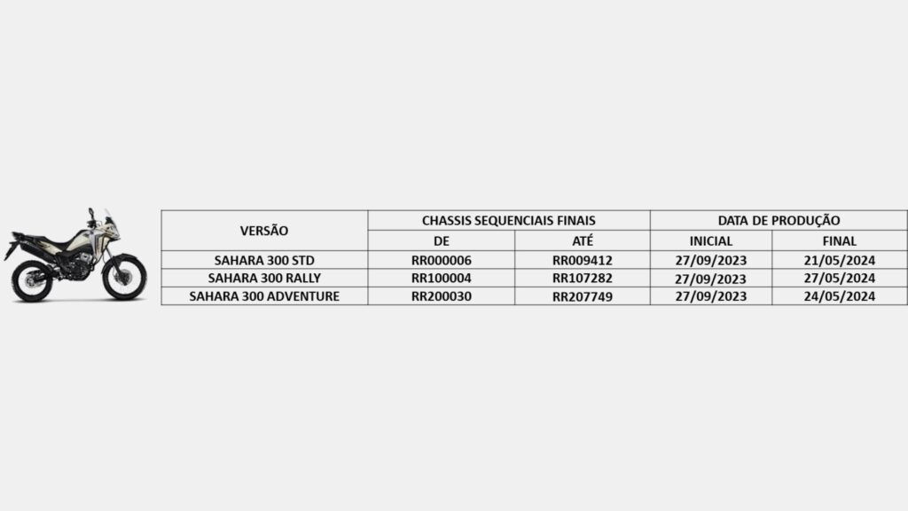 Sahara Recall.