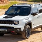 Jeep Renegade parado em terra.