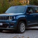 Jeep Renegade azul parado na diagonal.